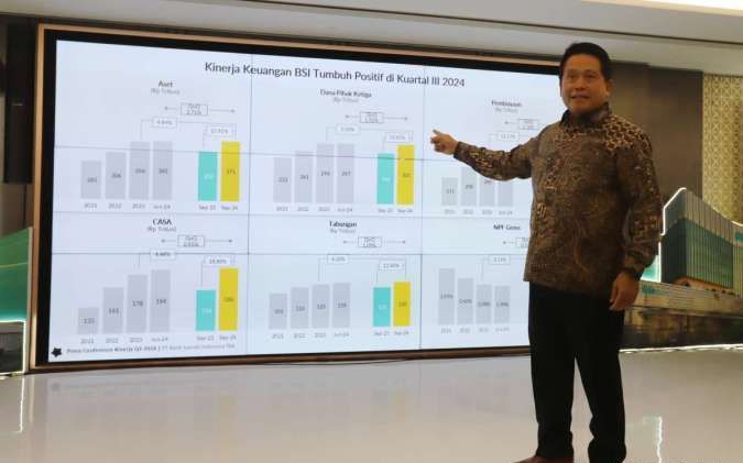 Saham BRIS Berkilau: Naik 10,62% Sejak Awal 2025, Menembus Rekor ATH