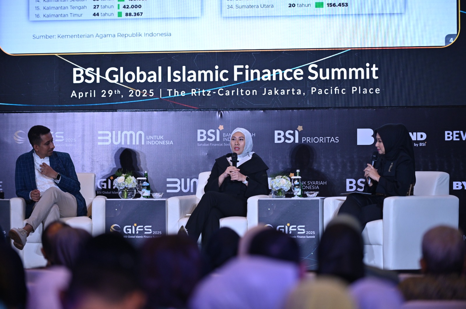 BSI Perkuat Posisi di GIFS 2025 lewat Wealth Insight, Fokus Layani Nasabah Prioritas