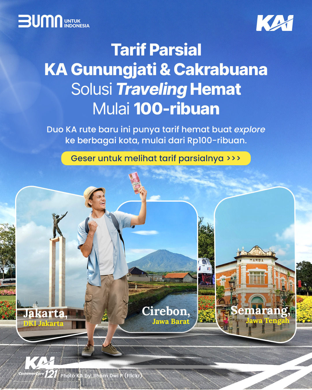 Tarif Parsial KAI Daop 1 Permudah Wisata Domestik, Perjalanan ke Cirebon hingga Semarang Lebih Fleksibel