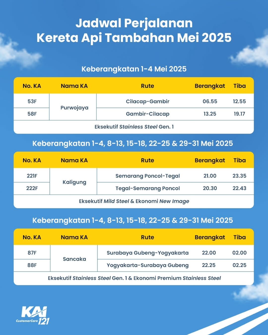aMElzing Trip! Kereta Tambahan KAI Membuat Liburan Anda Bebas Drama Kehabisan Tiket