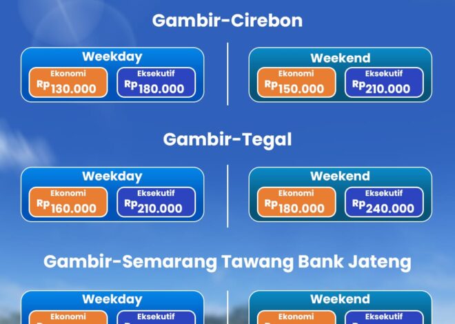 Hemat dan Fleksibel, Tarif Parsial KA Cakrabuana dan Gunungjati Kini Berlaku di Daop 3 Cirebon